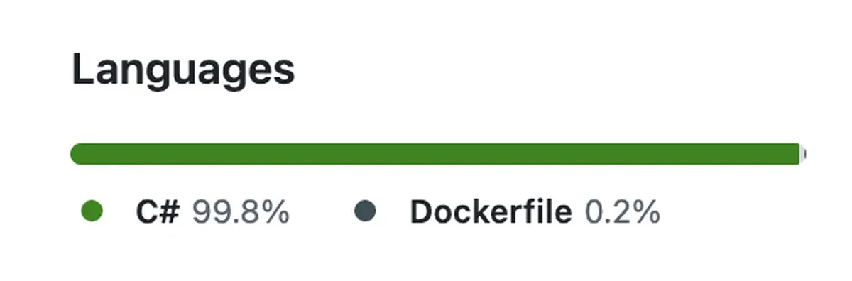 blog placeholder