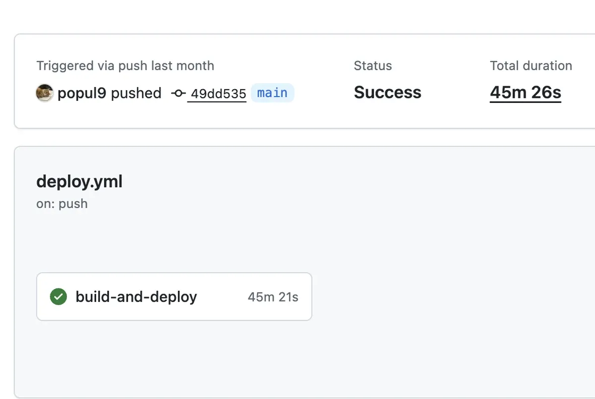 blog placeholder