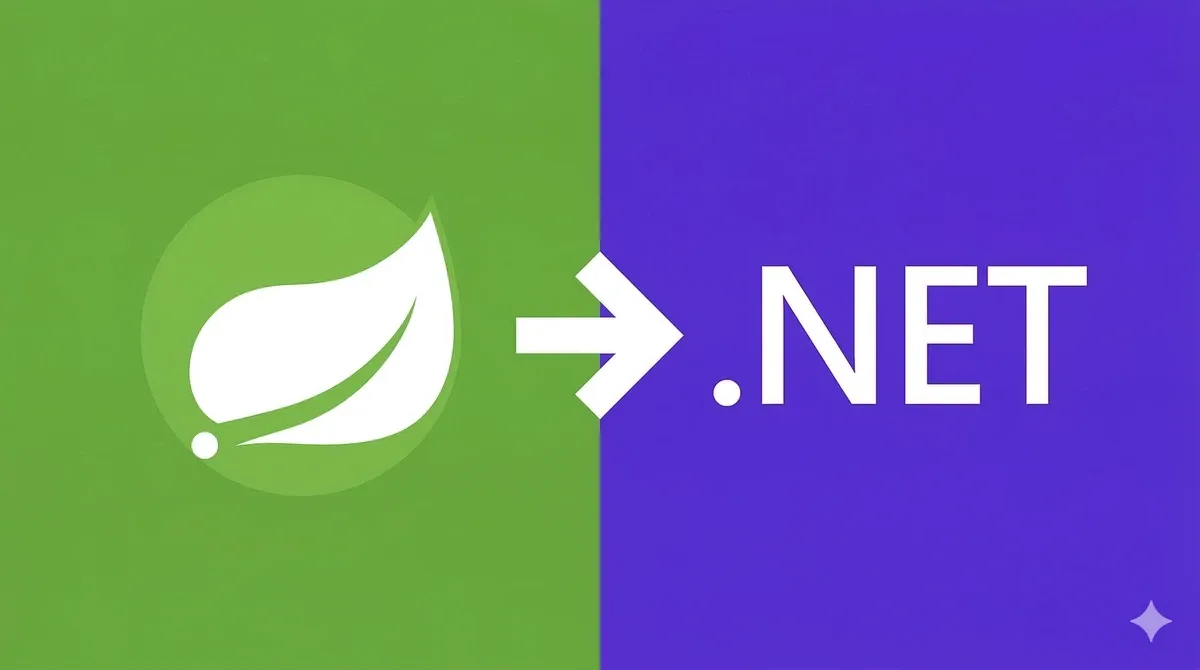 blog placeholder